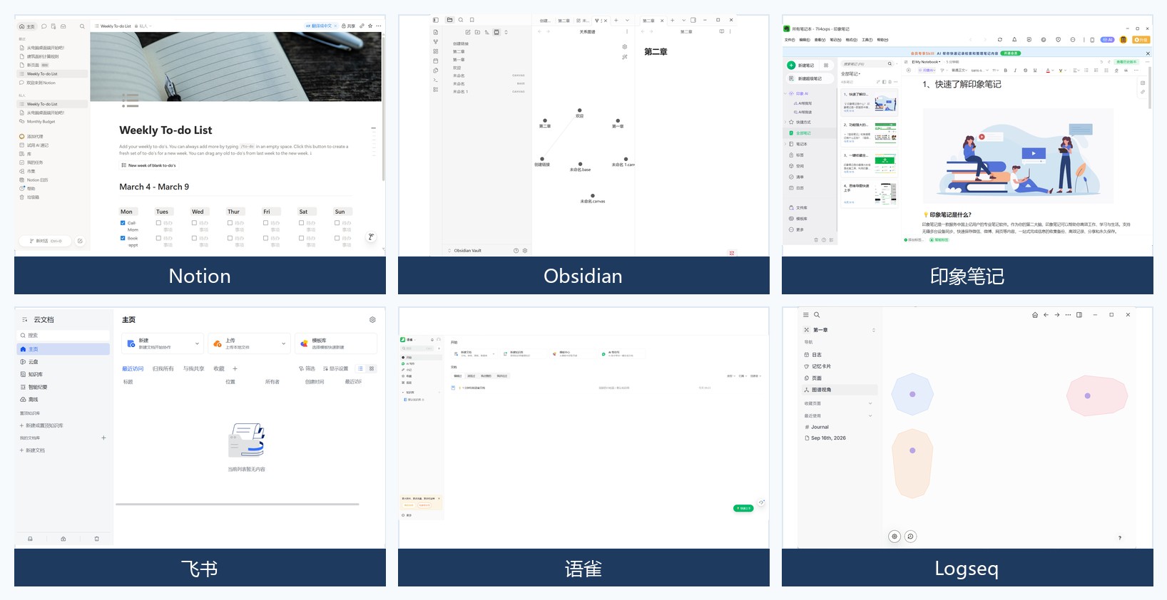 Notion、Obsidian、印象笔记、飞书、语雀、Logseq 界面集合